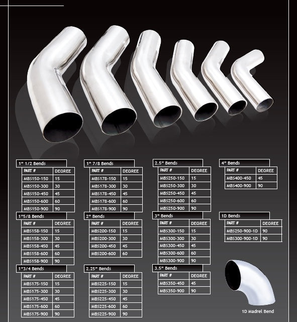 MBS250-300