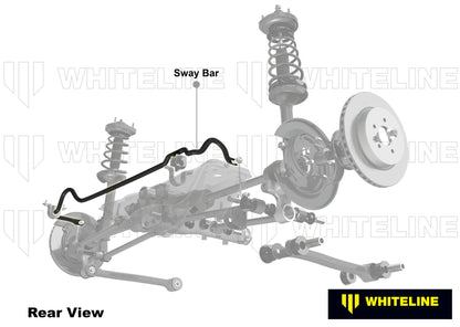 BHR97