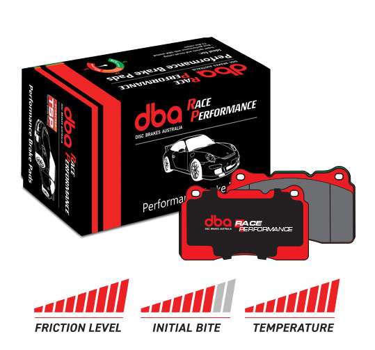 DB2067RP