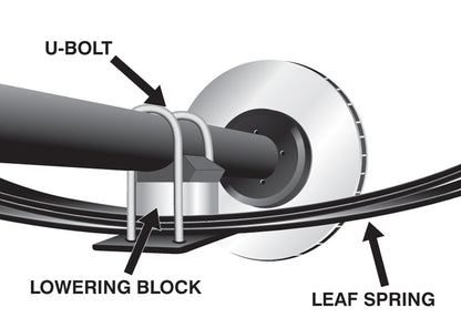 KLB100-20