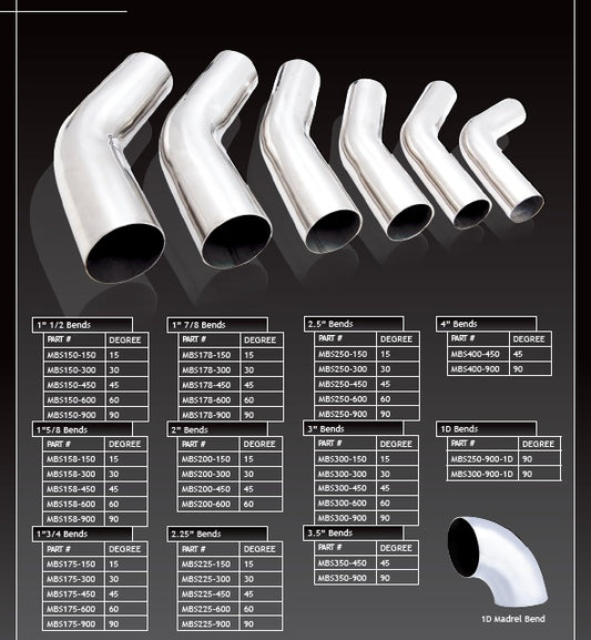 MBS250-900