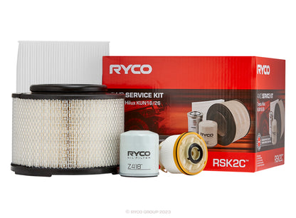 RSK2C